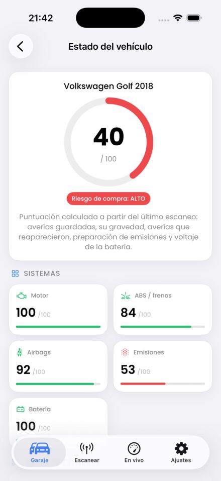 Puntuación de estado y riesgo de compra