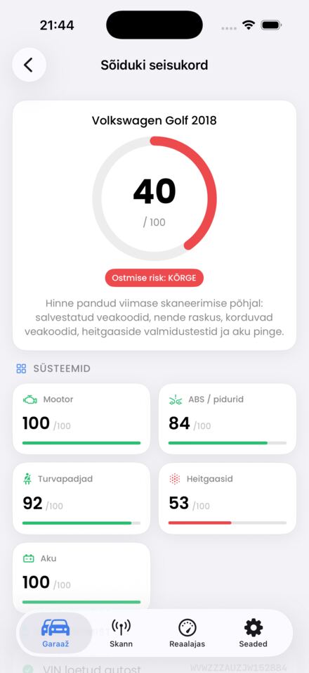 Terviseskoor ja ostu risk