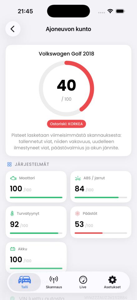 Kuntopisteet ja ostoriski