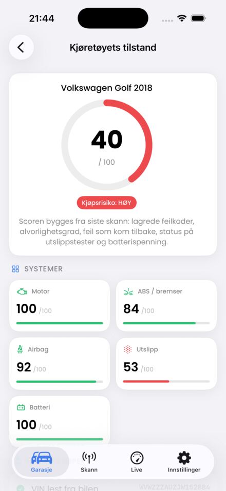 Helsescore og kjøpsrisiko
